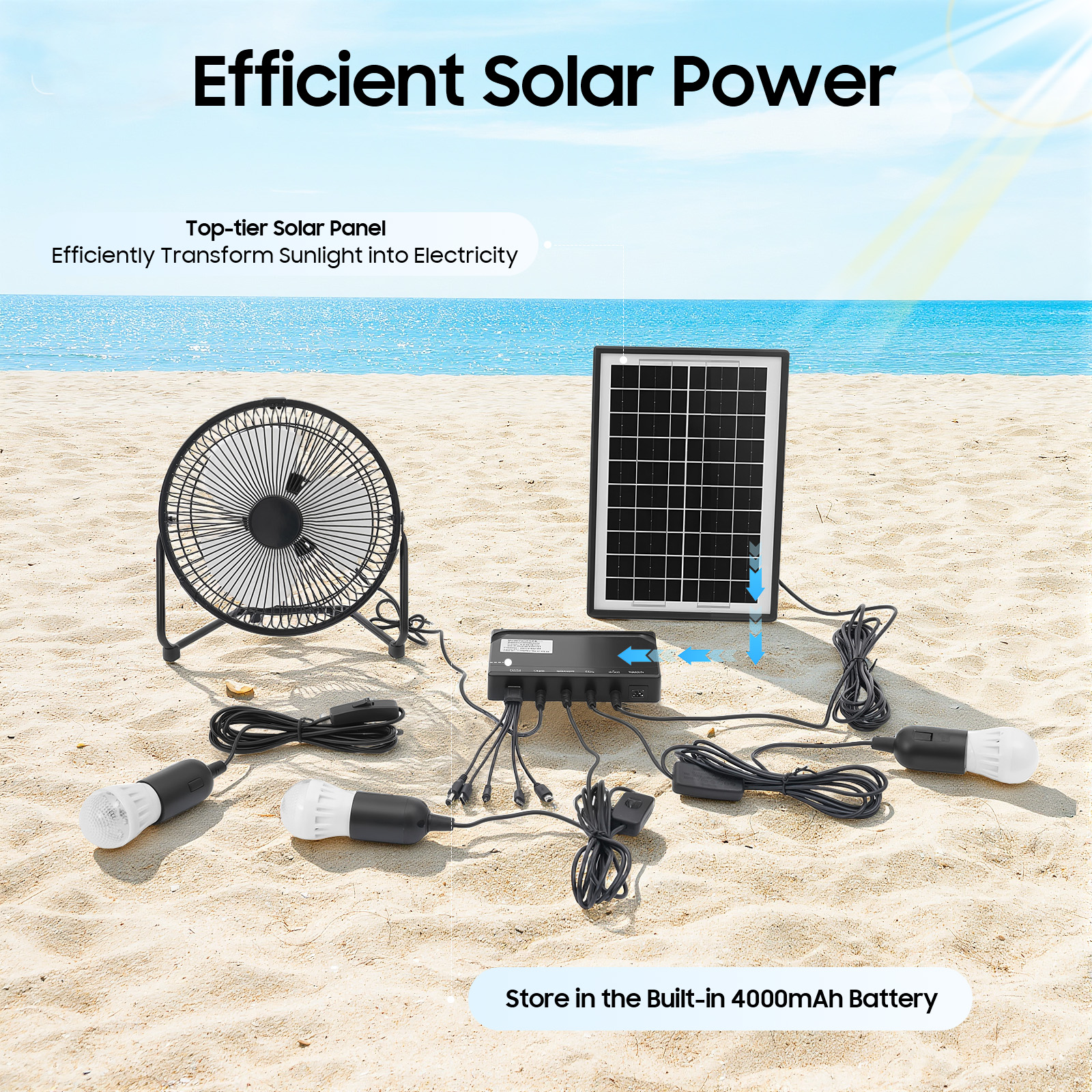Gardening Tools Bundle - 100-240V Solar Fan And Lamp Kit,