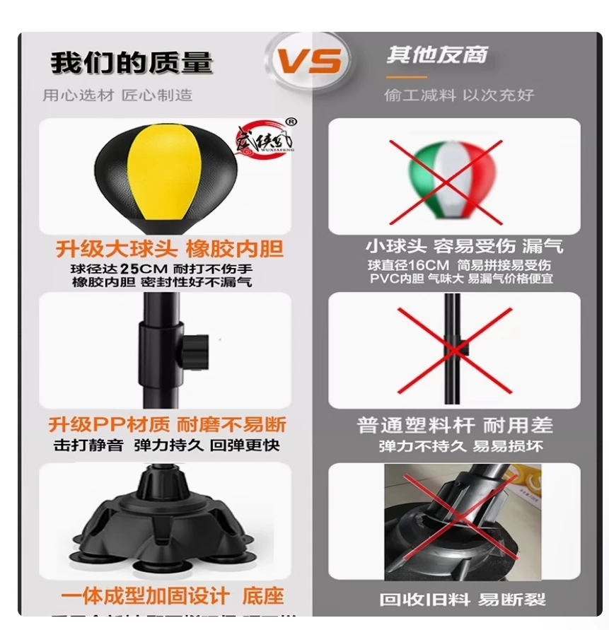 Boxing Speed Ball Reaction Tar - Gardening Tools Target recension och pris