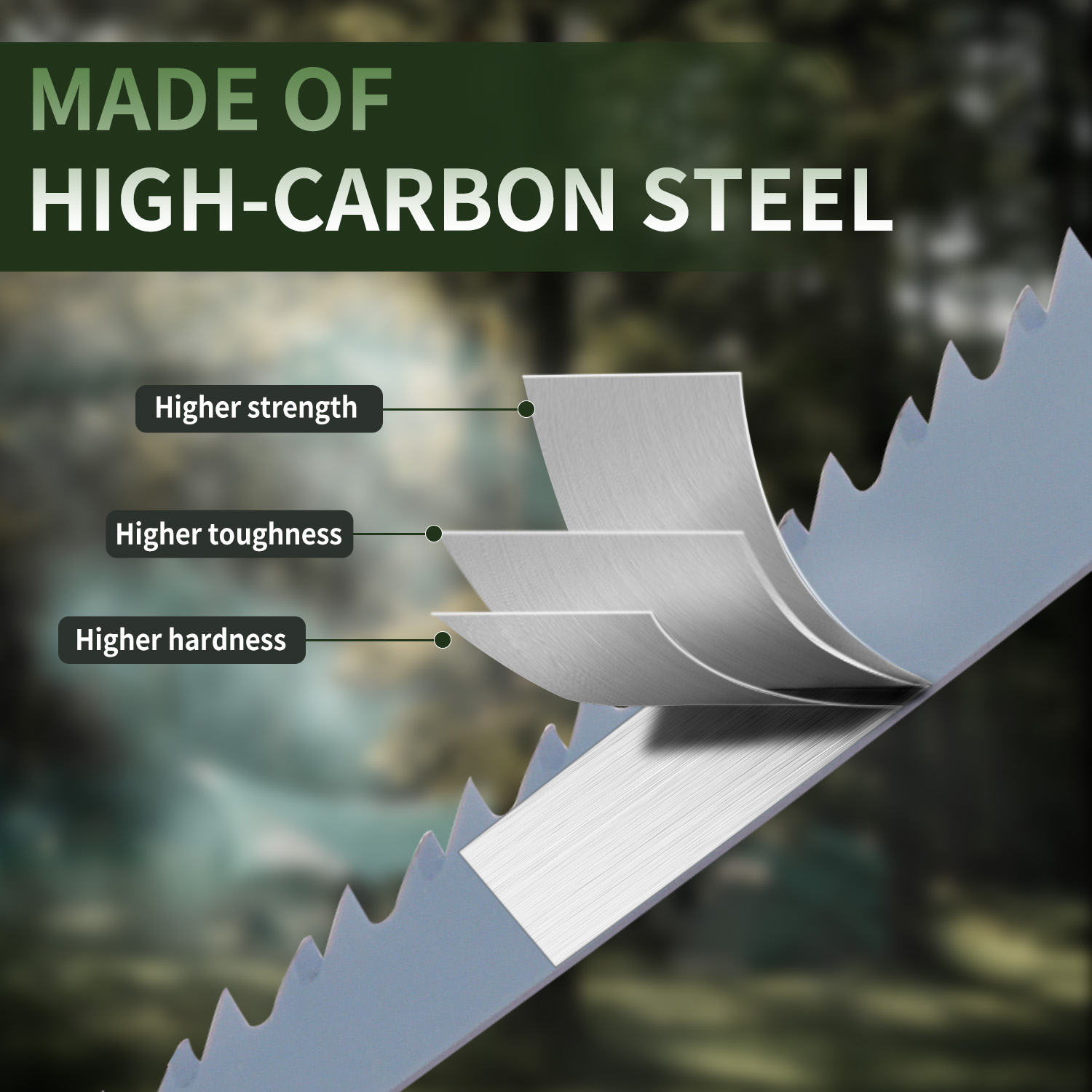 Target Designs Titanium Foldin - Gardening Tools Target recension och pris