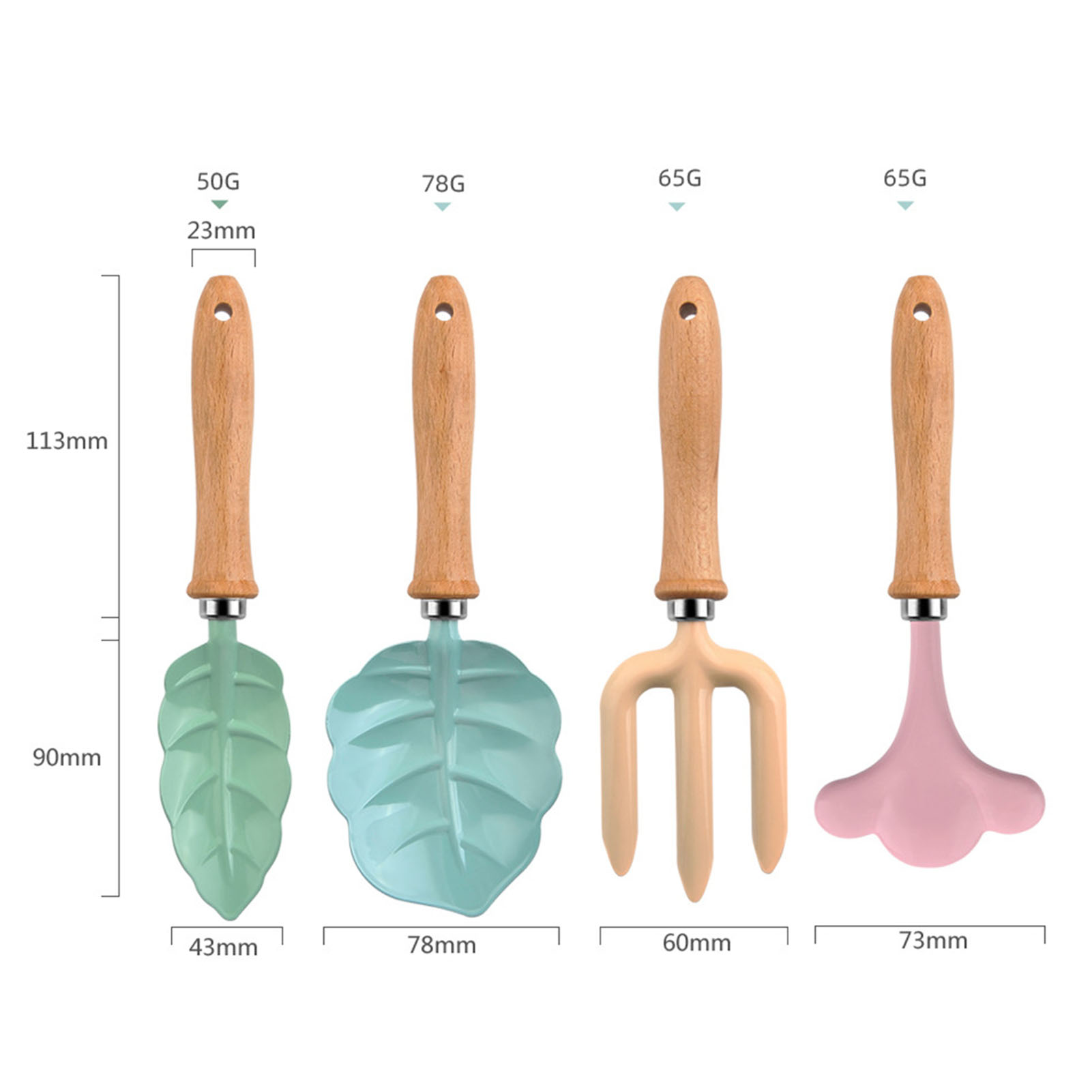 Little Gardener Tool Set Color - Gardening Tools For Toddlers recension och pris